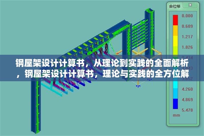 鋼屋架設(shè)計計算書，從理論到實踐的全面解析，鋼屋架設(shè)計計算書，理論與實踐的全方位解析 行業(yè)新聞
