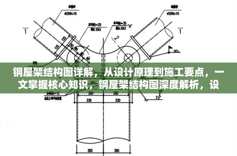 鋼屋架結構圖詳解，從設計原理到施工要點，一文掌握核心知識，鋼屋架結構圖深度解析，設計原理與施工要點全 行業(yè)新聞