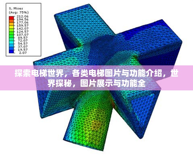探索電梯世界，各類電梯圖片與功能介紹，世界探秘，圖片展示與功能全