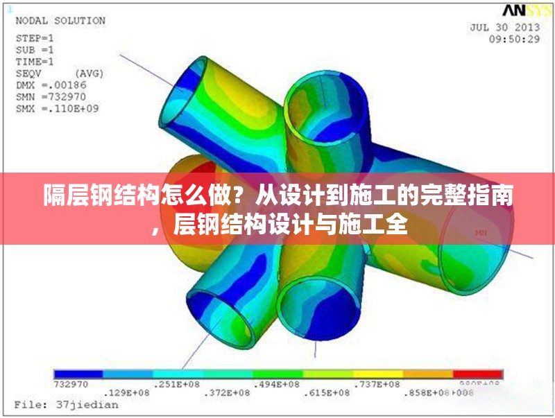 隔層鋼結(jié)構(gòu)怎么做？從設(shè)計到施工的完整指南，層鋼結(jié)構(gòu)設(shè)計與施工全 行業(yè)新聞