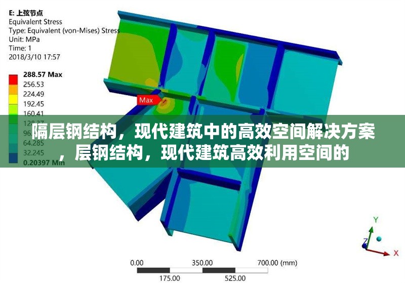 隔層鋼結構，現代建筑中的高效空間解決方案，層鋼結構，現代建筑高效利用空間的