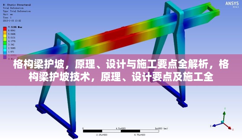 格構(gòu)梁護(hù)坡，原理、設(shè)計(jì)與施工要點(diǎn)全解析，格構(gòu)梁護(hù)坡技術(shù)，原理、設(shè)計(jì)要點(diǎn)及施工全