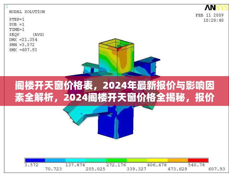 閣樓開天窗價格表，2024年最新報價與影響因素全解析，2024閣樓開天窗價格全揭秘，報價詳情