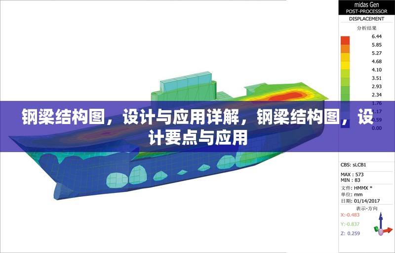 鋼梁結(jié)構(gòu)圖，設(shè)計與應(yīng)用詳解，鋼梁結(jié)構(gòu)圖，設(shè)計要點與應(yīng)用 行業(yè)新聞