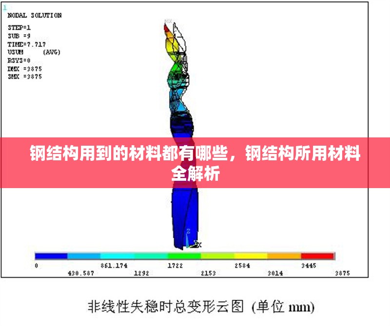 鋼結(jié)構(gòu)用到的材料都有哪些，鋼結(jié)構(gòu)所用材料全解析 行業(yè)新聞