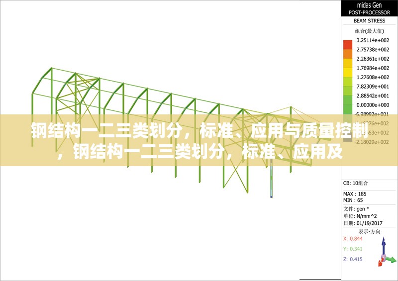 鋼結(jié)構(gòu)一二三類劃分，標(biāo)準(zhǔn)、應(yīng)用與質(zhì)量控制，鋼結(jié)構(gòu)一二三類劃分，標(biāo)準(zhǔn)、應(yīng)用及