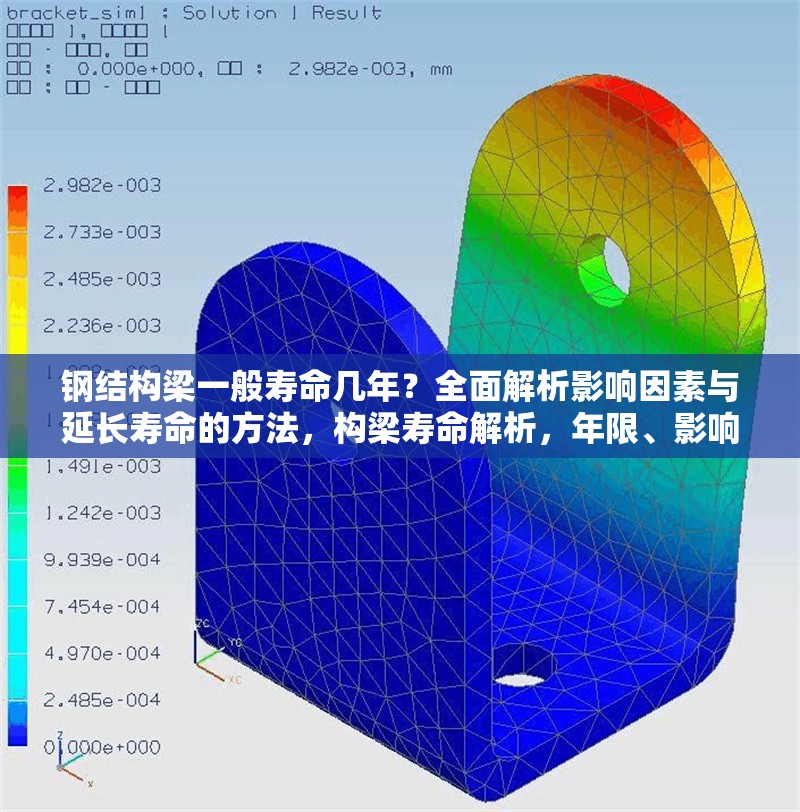 鋼結(jié)構(gòu)梁一般壽命幾年？全面解析影響因素與延長(zhǎng)壽命的方法，構(gòu)梁壽命解析，年限、影響因素及延
