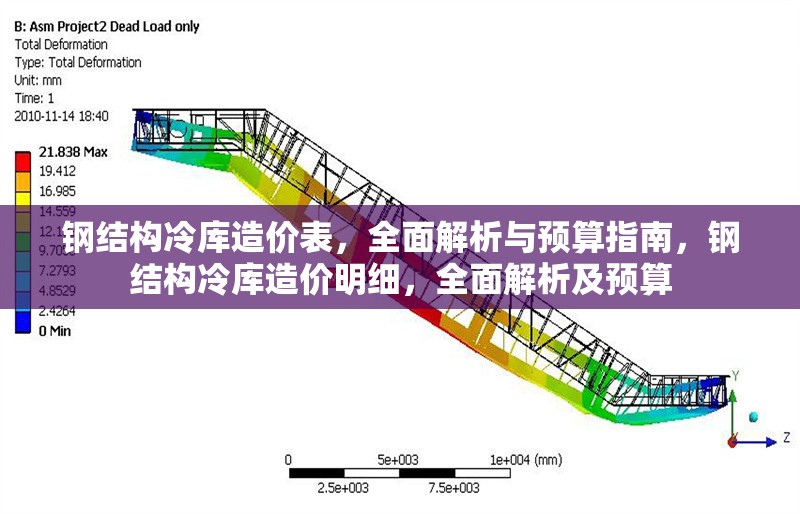 鋼結(jié)構(gòu)冷庫造價表，全面解析與預算指南，鋼結(jié)構(gòu)冷庫造價明細，全面解析及預算