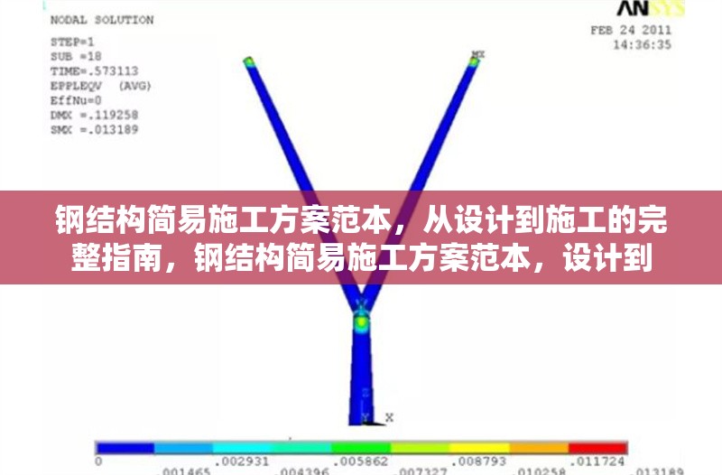 鋼結構簡易施工方案范本，從設計到施工的完整指南，鋼結構簡易施工方案范本，設計到