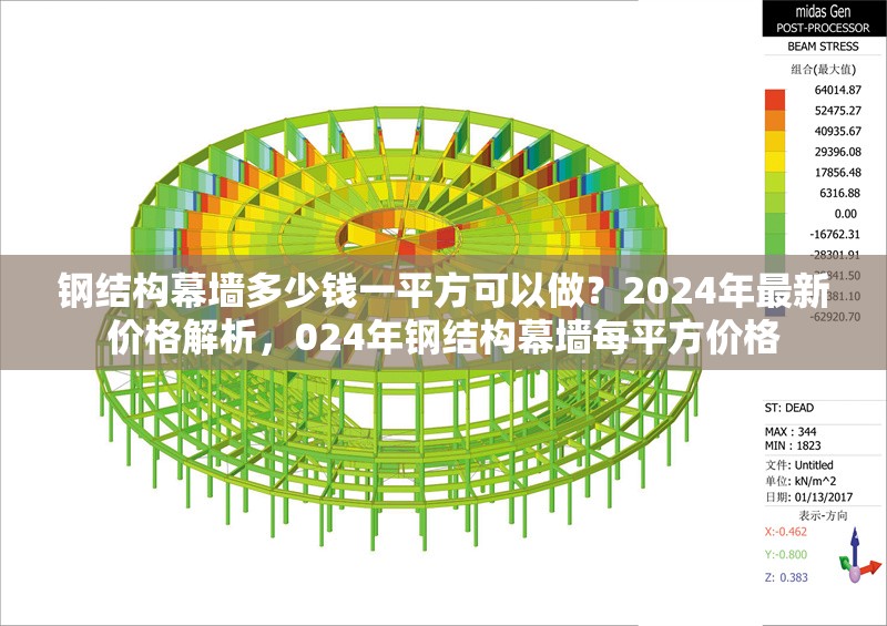 鋼結(jié)構(gòu)幕墻多少錢一平方可以做？2024年最新價(jià)格解析，024年鋼結(jié)構(gòu)幕墻每平方價(jià)格