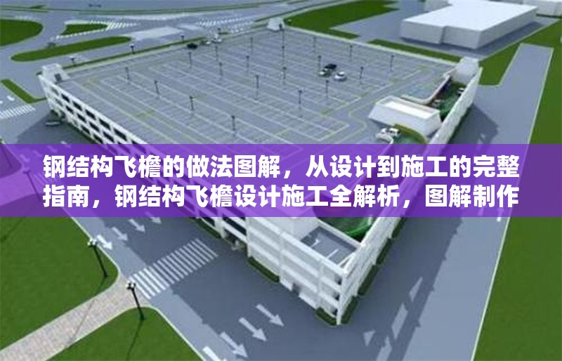鋼結(jié)構(gòu)飛檐的做法圖解，從設(shè)計到施工的完整指南，鋼結(jié)構(gòu)飛檐設(shè)計施工全解析，圖解制作工藝與步驟