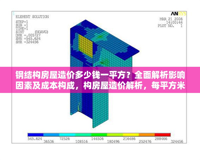 鋼結(jié)構(gòu)房屋造價多少錢一平方？全面解析影響因素及成本構(gòu)成，構(gòu)房屋造價解析，每平方米費用及成本