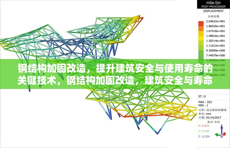 鋼結(jié)構(gòu)加固改造，提升建筑安全與使用壽命的關(guān)鍵技術(shù)，鋼結(jié)構(gòu)加固改造，建筑安全與壽命提升