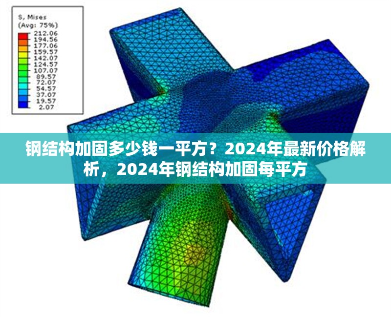 鋼結(jié)構(gòu)加固多少錢一平方？2024年最新價(jià)格解析，2024年鋼結(jié)構(gòu)加固每平方