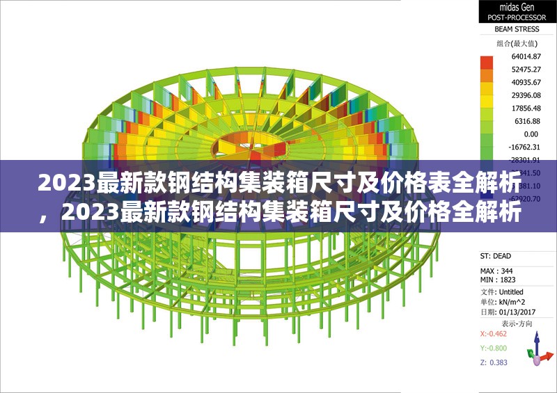 2023最新款鋼結(jié)構(gòu)集裝箱尺寸及價格表全解析，2023最新款鋼結(jié)構(gòu)集裝箱尺寸及價格全解析 行業(yè)新聞