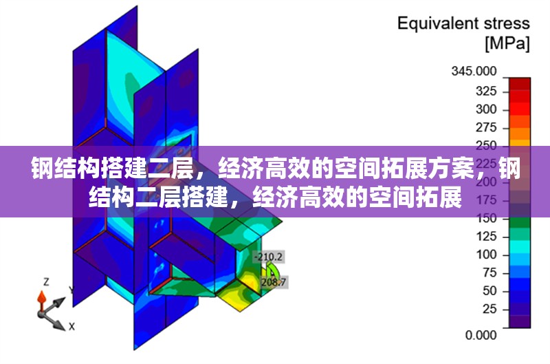 鋼結(jié)構(gòu)搭建二層，經(jīng)濟(jì)高效的空間拓展方案，鋼結(jié)構(gòu)二層搭建，經(jīng)濟(jì)高效的空間拓展 行業(yè)新聞