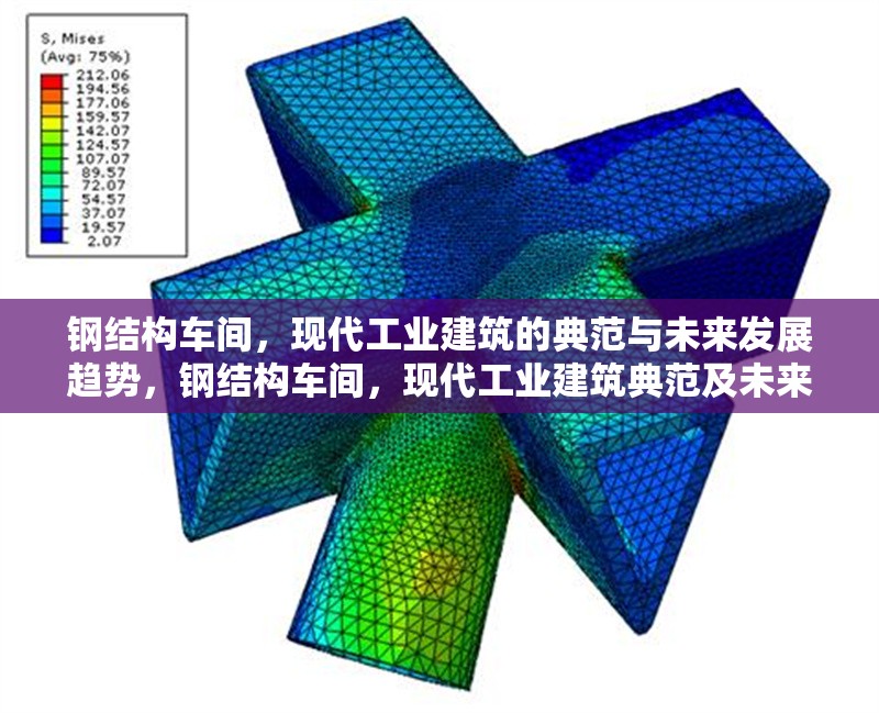 鋼結(jié)構(gòu)車間，現(xiàn)代工業(yè)建筑的典范與未來發(fā)展趨勢(shì)，鋼結(jié)構(gòu)車間，現(xiàn)代工業(yè)建筑典范及未來 行業(yè)新聞