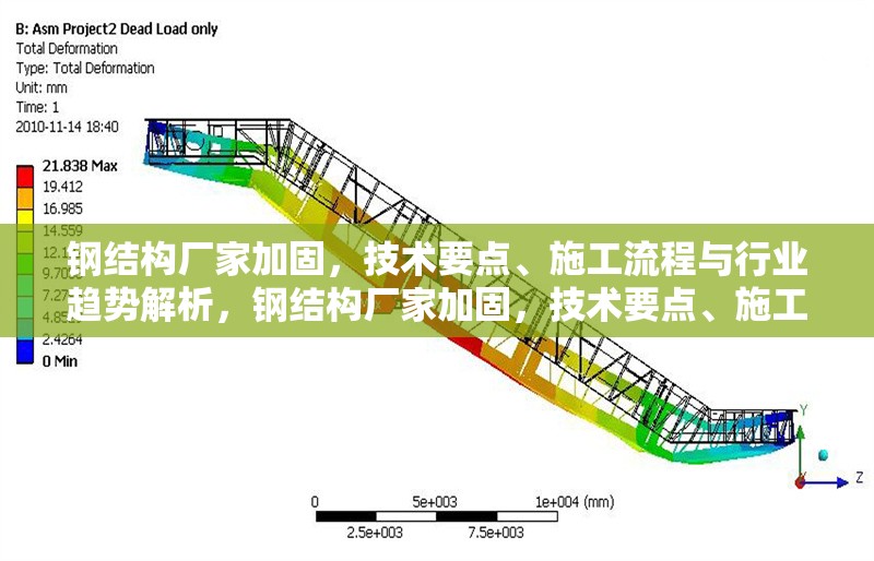 鋼結(jié)構(gòu)廠家加固，技術(shù)要點(diǎn)、施工流程與行業(yè)趨勢(shì)解析，鋼結(jié)構(gòu)廠家加固，技術(shù)要點(diǎn)、施工流程及行業(yè)趨勢(shì)全解析 行業(yè)新聞