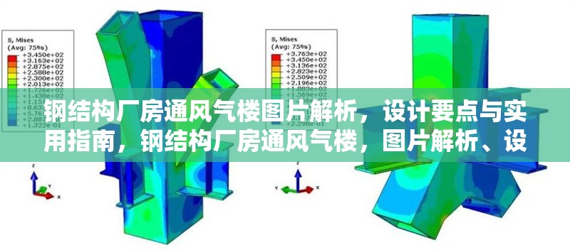 鋼結(jié)構(gòu)廠房通風(fēng)氣樓圖片解析，設(shè)計(jì)要點(diǎn)與實(shí)用指南，鋼結(jié)構(gòu)廠房通風(fēng)氣樓，圖片解析、設(shè)計(jì)要點(diǎn)與實(shí)用指南