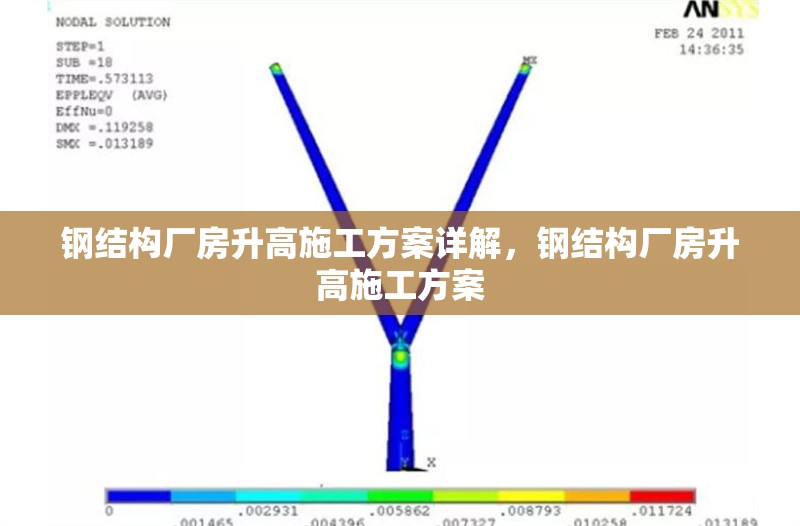 鋼結(jié)構(gòu)廠房升高施工方案詳解，鋼結(jié)構(gòu)廠房升高施工方案