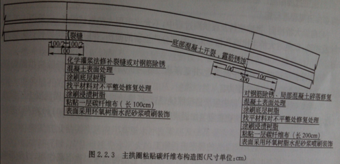 碳纖維加固設(shè)計文件樣本 行業(yè)新聞 第5張 碳纖維加固設(shè)計文件樣本 行業(yè)新聞 第5張