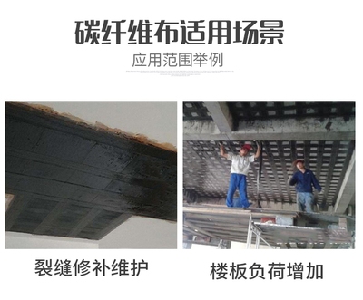 碳纖維布加固設(shè)計(jì)費(fèi)用標(biāo)準(zhǔn) 行業(yè)新聞 第3張 碳纖維布加固設(shè)計(jì)費(fèi)用標(biāo)準(zhǔn) 行業(yè)新聞 第3張
