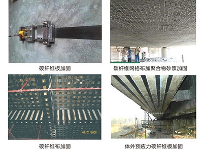 碳纖維加固成本對比，碳纖維加固成本與其他加固方式對比分析 行業(yè)新聞 第4張