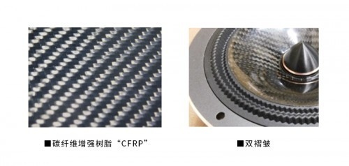 碳纖維材料品牌排行，碳纖維材料品牌排行，性能、口碑與市場影響力全解析