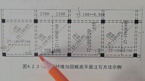 碳纖維加固設(shè)計規(guī)范詳解，碳纖維加固設(shè)計規(guī)范，全方位深度詳解