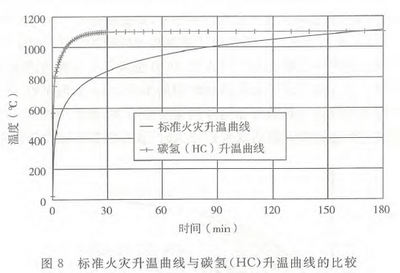 碳纖維材料耐久性測(cè)試的最新技術(shù)進(jìn)展，碳纖維材料耐久性測(cè)試，最新技術(shù) 行業(yè)新聞 第5張
