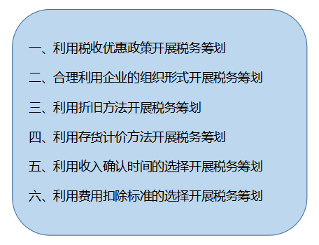 稅收優(yōu)惠園區(qū)政策對比，稅收優(yōu)惠園區(qū)政策大比拼，深度對比 行業(yè)新聞 第2張