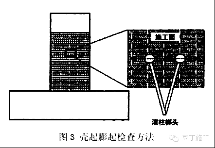 碳纖維加固施工人員培訓(xùn)指南，碳纖維加固施工人員專業(yè)培訓(xùn)全攻略