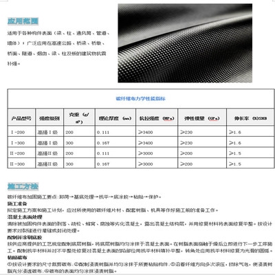 碳纖維布安全性檢測方法，碳纖維布安全性檢測方法，碳纖維布安全性檢測方法詳解 行業(yè)新聞 第4張