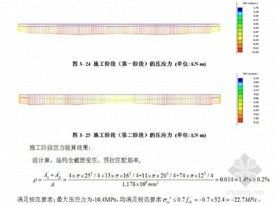 斜截面計(jì)算法的歷史發(fā)展，斜截面計(jì)算法，歷史演進(jìn)與技術(shù) 行業(yè)新聞 第5張
