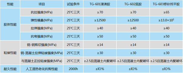 碳纖維施工成本效益分析，碳纖維施工成本效益深度剖析及優(yōu)化策略