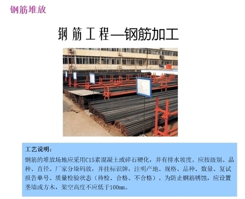 土木工程服務(wù)流程介紹，土木工程服務(wù)，流程全 行業(yè)新聞 第3張