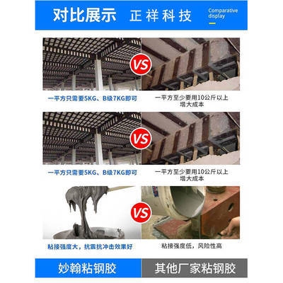 粘鋼加固環(huán)保材料的選擇，粘鋼加固中環(huán)保材料的選擇要點(diǎn)與