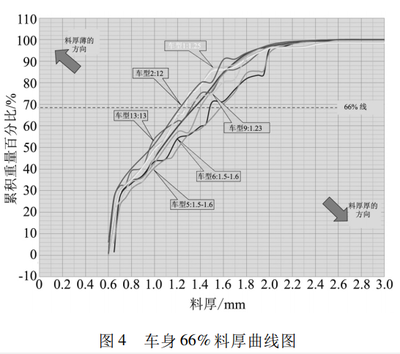 碳纖維加固施工時(shí)間優(yōu)化策略，碳纖維加固施工時(shí)間優(yōu)化策略，提升效率與質(zhì)量的關(guān)鍵路徑 行業(yè)新聞 第3張