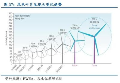 碳纖維加固施工時(shí)間優(yōu)化策略，碳纖維加固施工時(shí)間優(yōu)化策略，提升效率與質(zhì)量的關(guān)鍵路徑 行業(yè)新聞 第2張