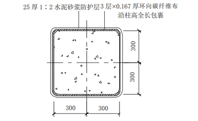 碳纖維加固與水泥砂漿結(jié)合效果，碳纖維加固與水泥砂漿結(jié)合效果探究