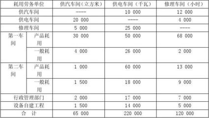 粘鋼加固房維護成本案例分析 行業(yè)新聞 第5張 粘鋼加固房維護成本案例分析 行業(yè)新聞 第5張