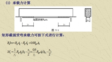 粘鋼加固設計規(guī)范解讀，粘鋼加固設計規(guī)范深度解讀與應用 行業(yè)新聞 第2張