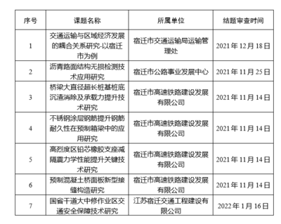 粘鋼加固后混凝土耐久性變化，粘鋼加固對(duì)混凝土耐久性影響 行業(yè)新聞 第4張