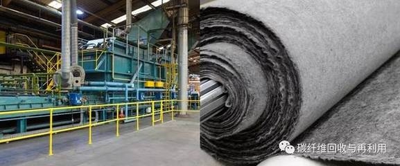 碳纖維回收利用技術(shù)進(jìn)展，碳纖維回收利用技術(shù)新進(jìn)展，從