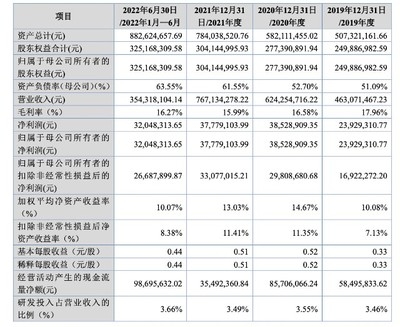 粘鋼加固施工中的常見問題及解決方案，粘鋼加固施工，常見問題剖析與高效 行業(yè)新聞 第2張