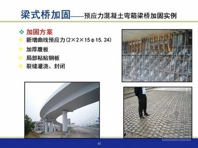 預(yù)應(yīng)力加固技術(shù)案例分析，預(yù)應(yīng)力加固技術(shù)案例 行業(yè)新聞 第4張