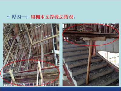 施工現場安全隱患案例分析，施工現場安全隱患案例剖析，警鐘長鳴，防患未然 行業(yè)新聞 第3張