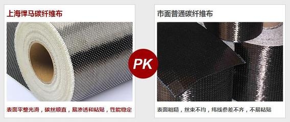 碳纖維布粘貼后的維護(hù)保養(yǎng)方法，碳纖維布粘貼后維護(hù)保養(yǎng)