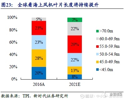 碳纖維加固材料成本控制，碳纖維加固材料成本控制策略與方法研究 行業(yè)新聞 第4張