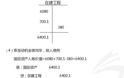 在建工程轉(zhuǎn)固的會(huì)計(jì)分錄，在建工程轉(zhuǎn)固的會(huì)計(jì)分錄處理及要點(diǎn)解析 行業(yè)新聞 第5張